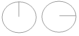 Ruota lenta 1