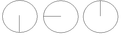 Ruota lenta 2