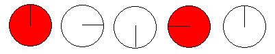 Ruota Veloce 1